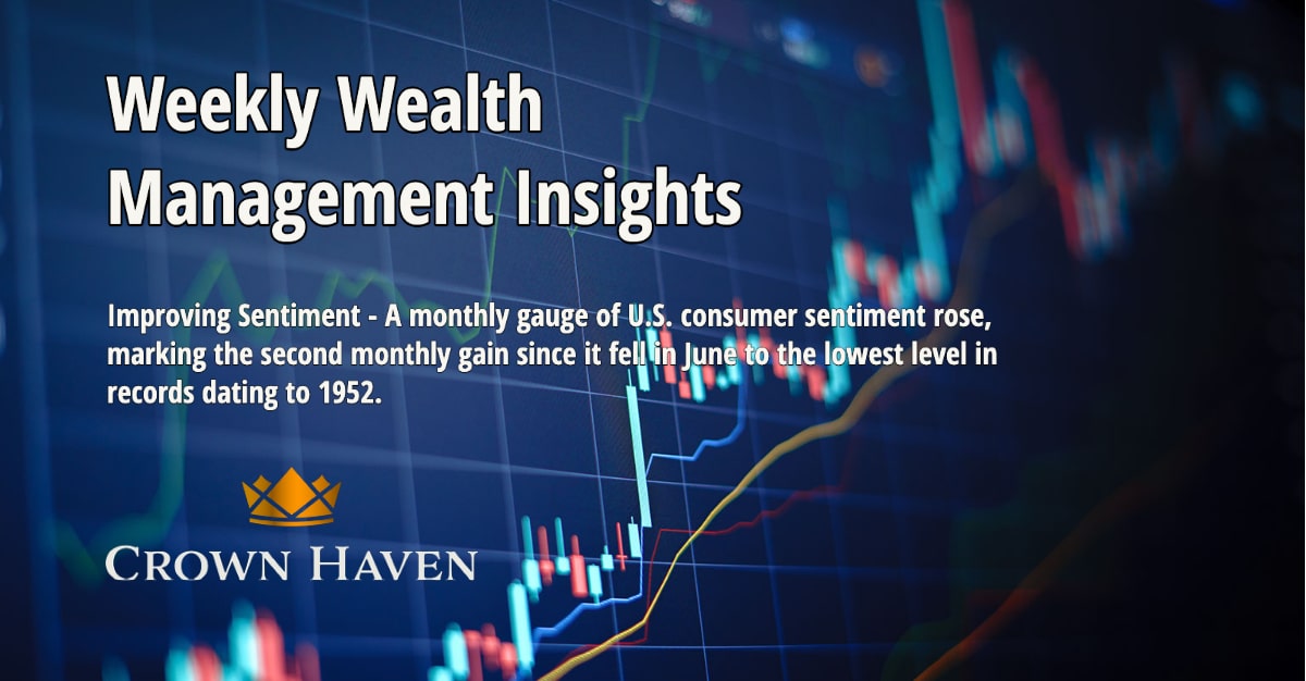 08/15/22 Wealth Management Insights